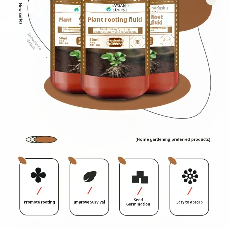 สารเร่งรากพืช ช่วยให้พืชรากงอก - Root Stimulator Liquid บทวิจารณ์และราคา